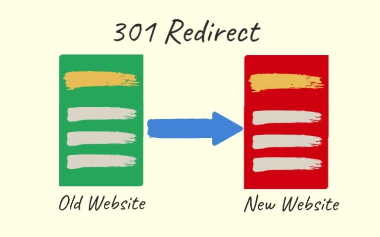 what-is-a-301-redirect-everything-you-need-to-know-about-301-redirects