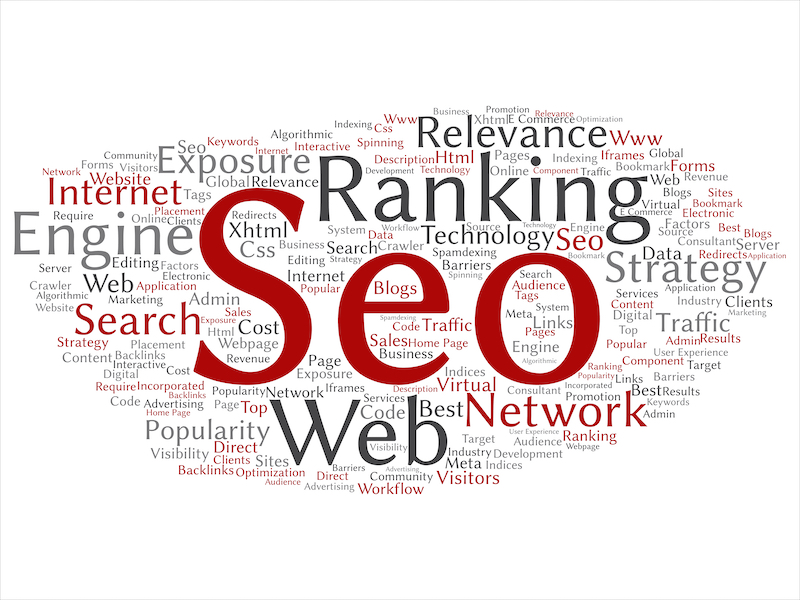 Domains and SEO