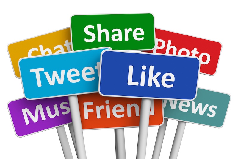 promote blog posts with social media